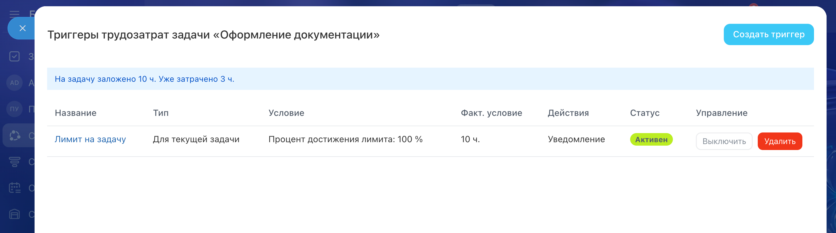 Список триггеров с активным правилом