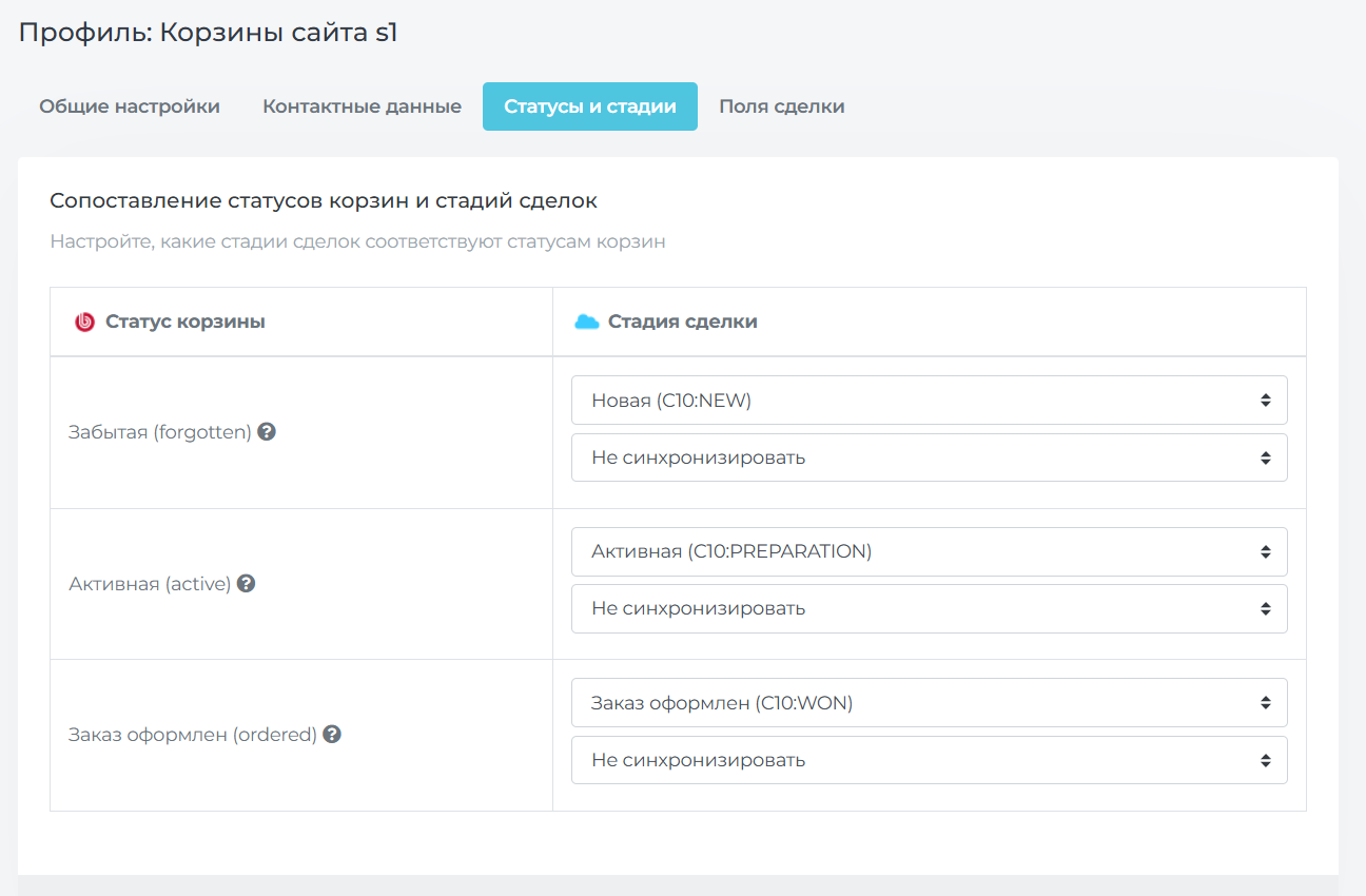 Статусы и стадии забытых корзин