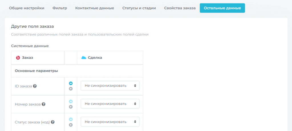 Остальные данные профиля синхронизации